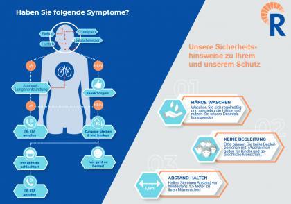 Corona-Hinweise Radiologie Mainz